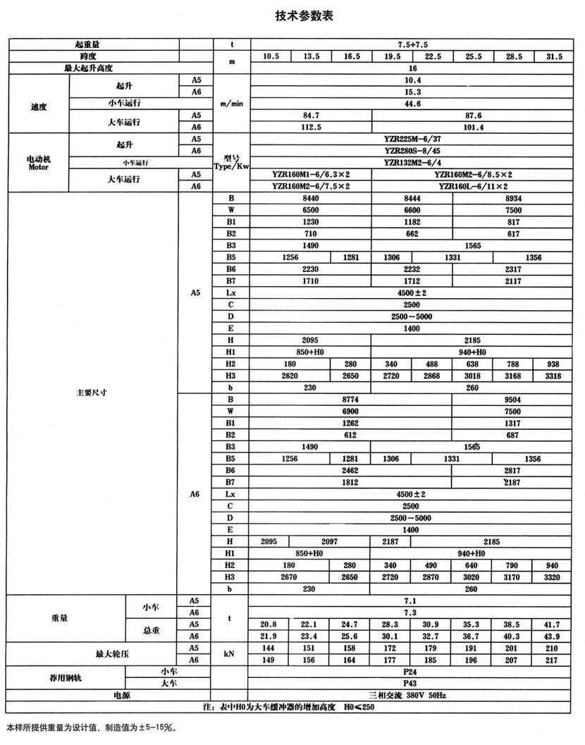 QG型掛梁橋式起重機