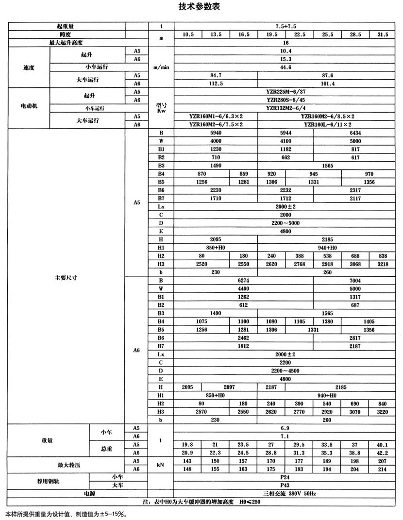 QG型掛梁橋式起重機