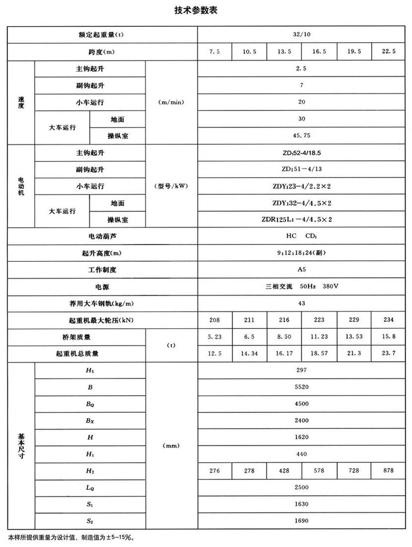 LH型電動(dòng)葫蘆橋式起重機(jī)