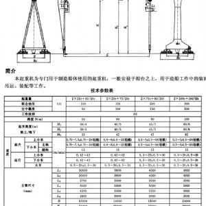MU型造船門式起重機(jī)